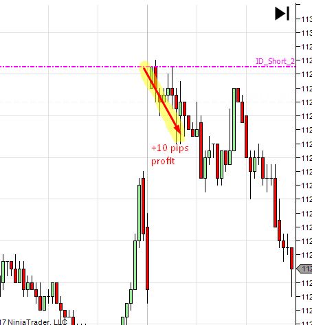 DAJALE TRADING 1 dajale trading