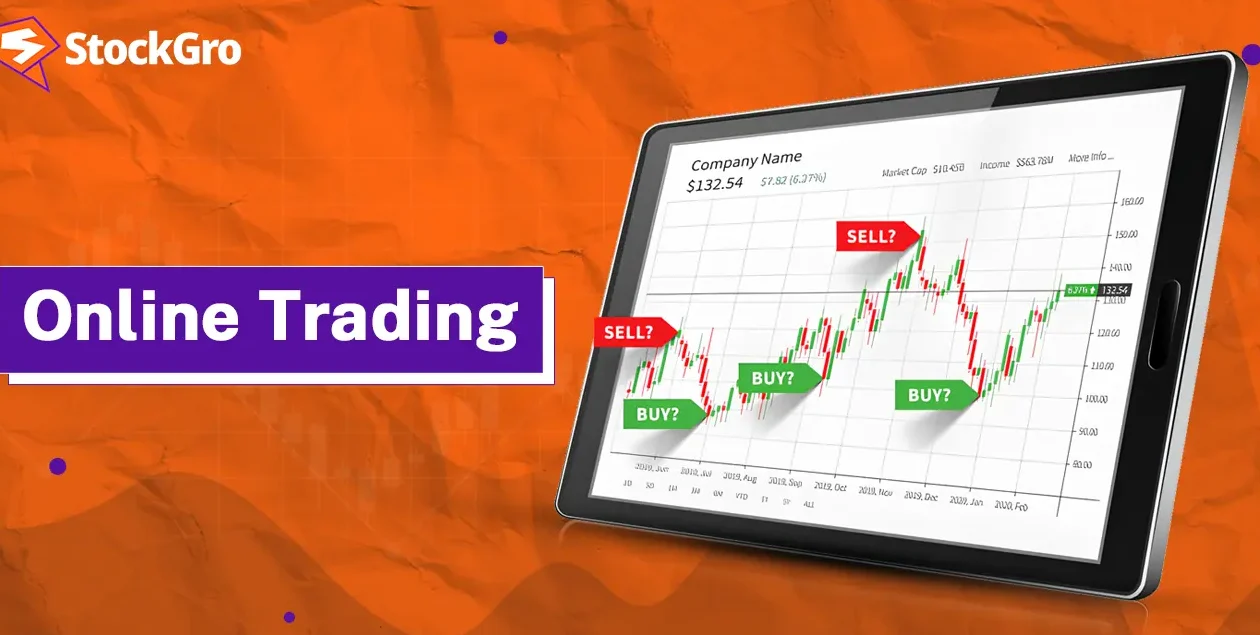 On Line Trading 1 on line trading