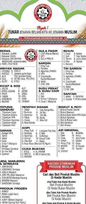 pasar mini ummah azzain kg jawa klang
