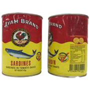 pasaraya ekonomi yuan huat