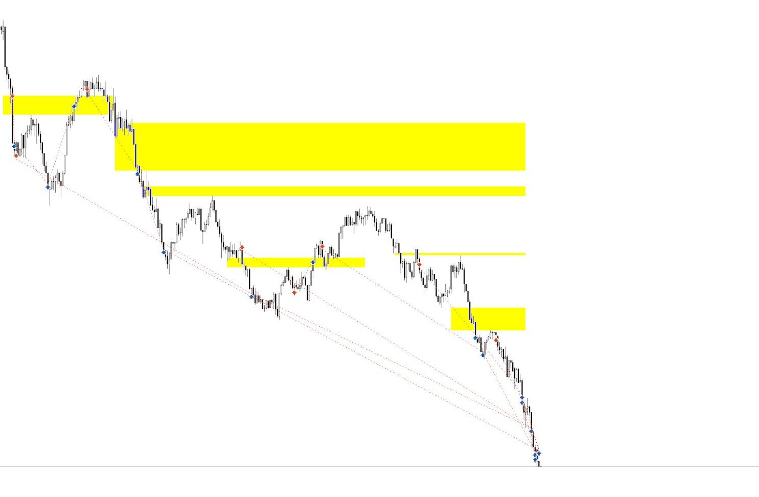 Soon Hinn Trading 1 soon hinn trading