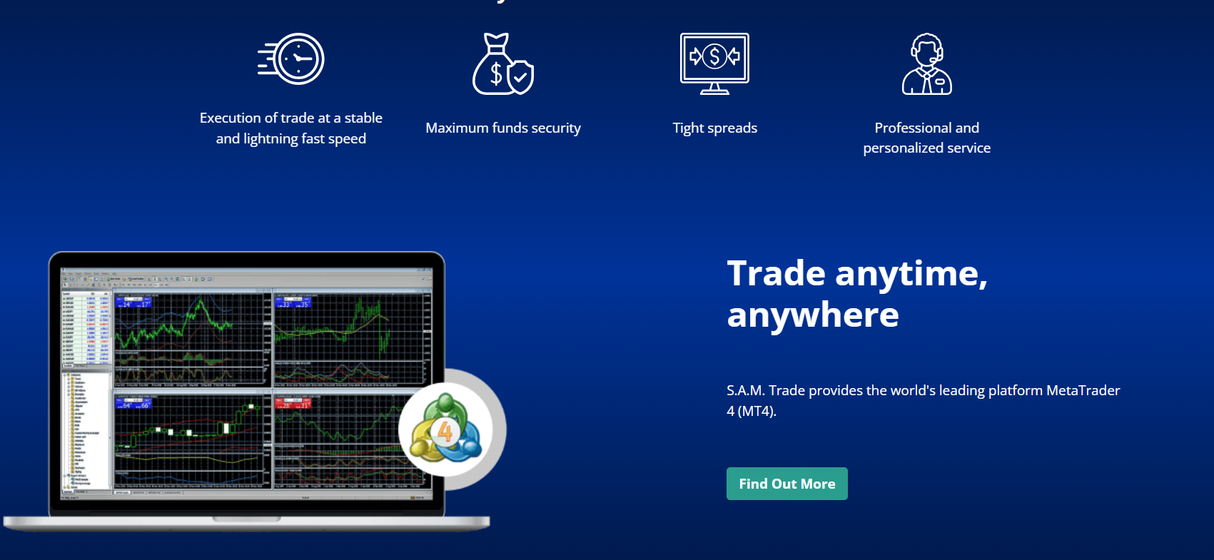 syazme trading